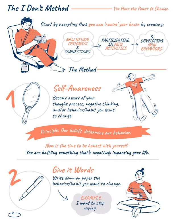 I DON'T INFOGRAPHIC-1