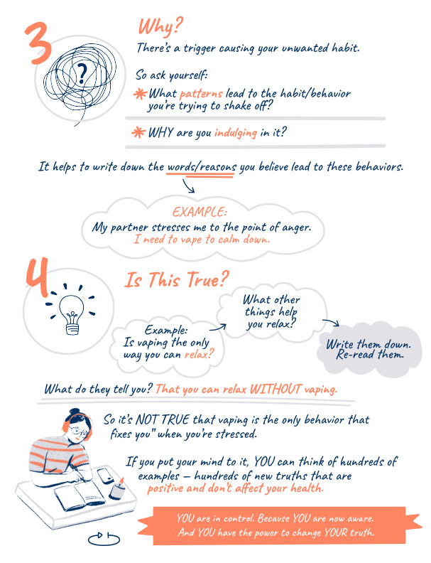 I DON'T INFOGRAPHIC-2