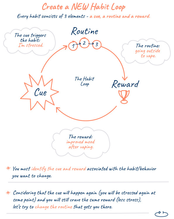 I DON'T INFOGRAPHIC-3