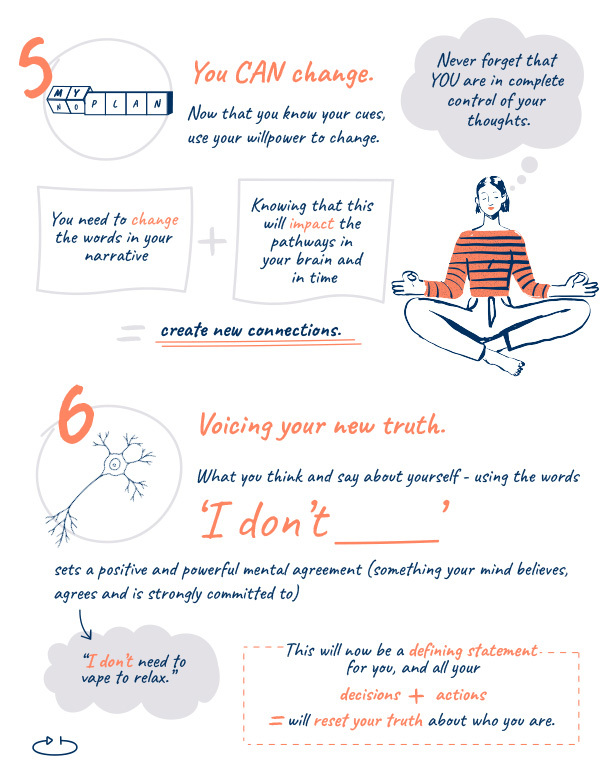I DON'T INFOGRAPHIC-4