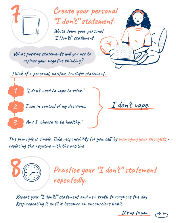 I DON'T INFOGRAPHIC-5